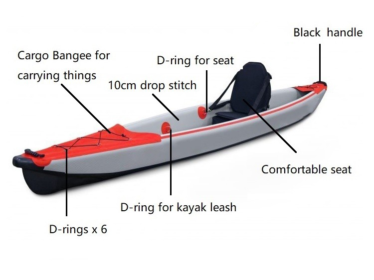 kayak 