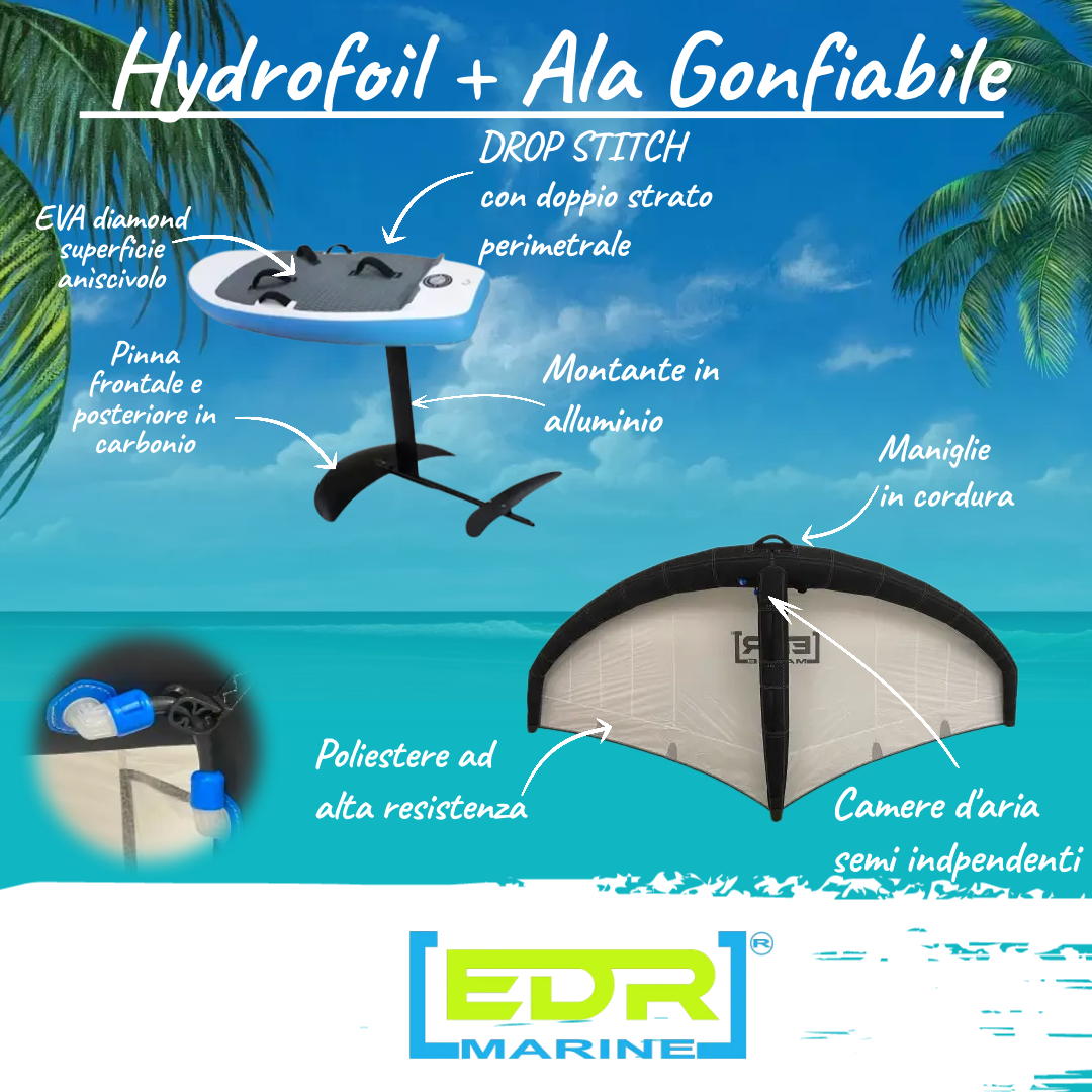 offerte